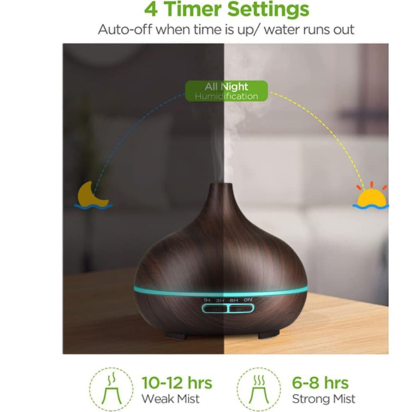 Diffusers 500ML with 8 Essential Oils Set - Essential Oil Diffuser with Remote Control - Aromatherapy Oil Diffusers With 7 LED Lights - Dark Wood Grain Ultrasonic Cool Mist - For Home Bedroom Office