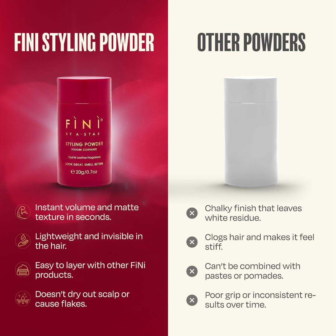 Fini By A-Star Styling Powder – Oud Fragrance, Matte Finish, Volumizing & Texturizing Hair Powder for Men, Easy to Wash Out, Non-Greasy