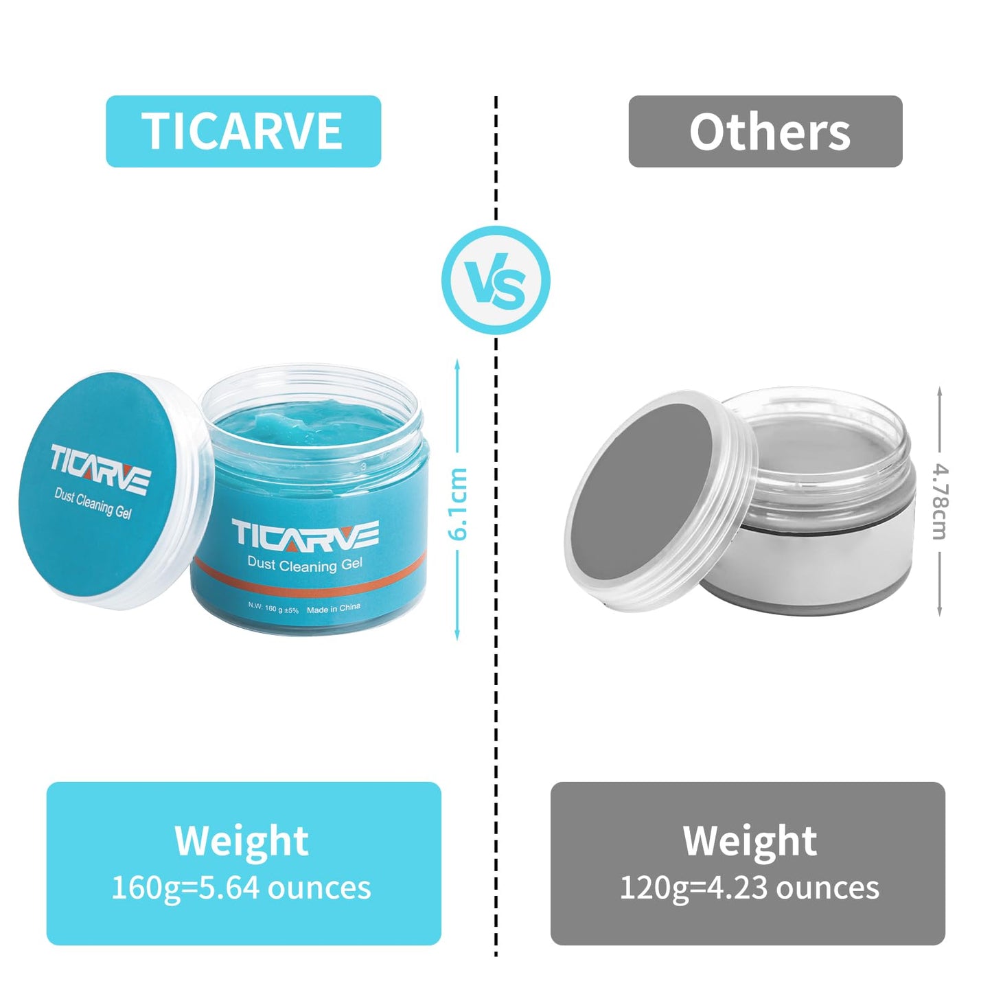 TICARVE Cleaning Gel for Car Detailing Putty Auto Cleaning Universal Dust Cleaner for Laptops, Printers, Cameras,Keyboard