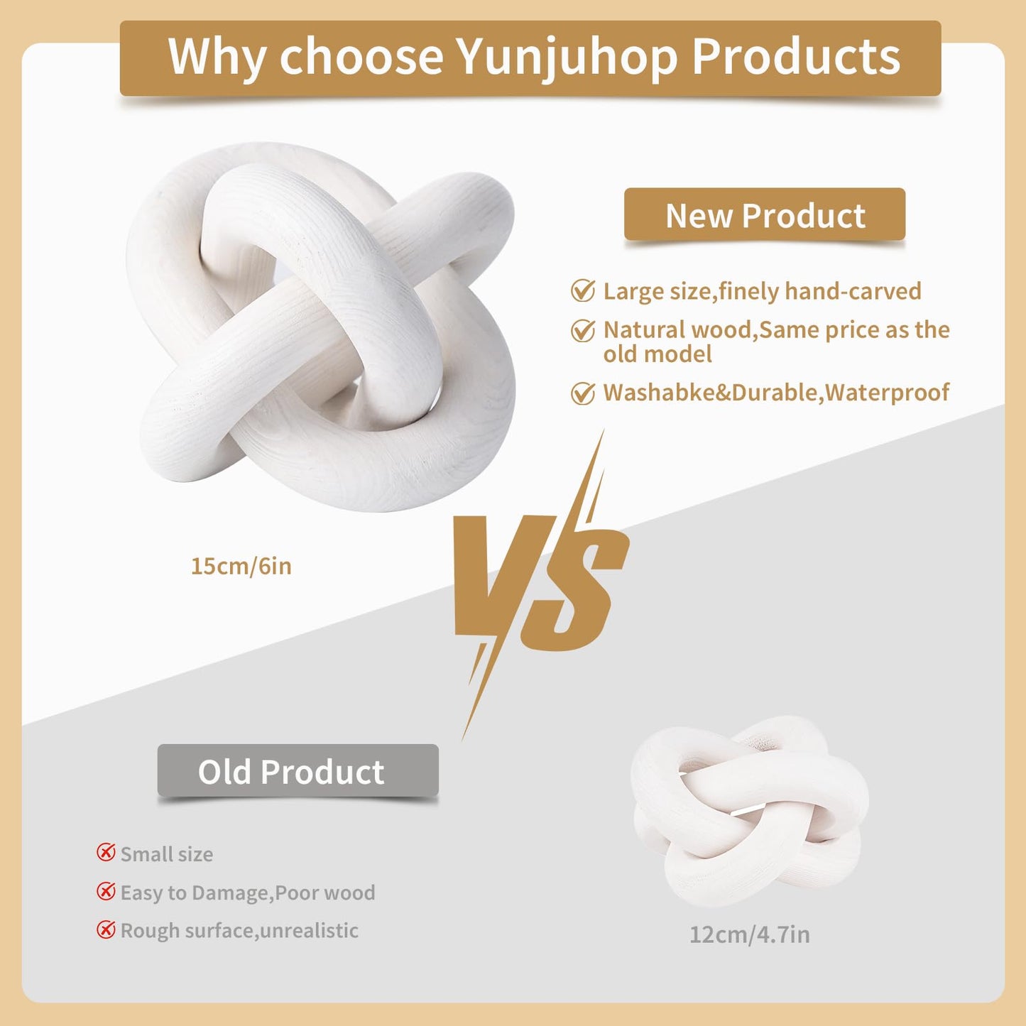 Yunjuhop Wood Knot Decor, 3-Link Chain, White, Home Decor, Farmhouse, Boho Style, Waterproof, 3.15x3.15x3.15 inches, 0.14 kg