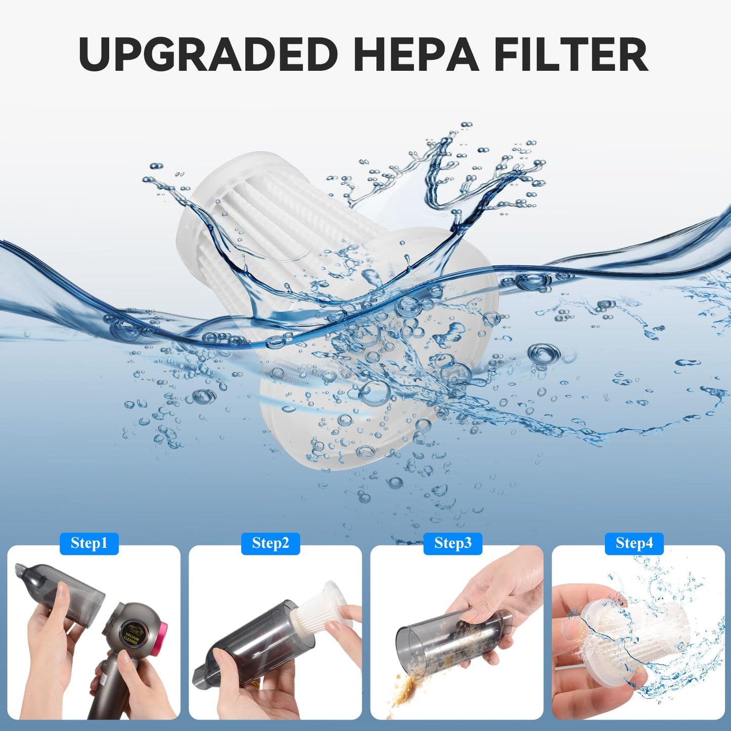 DEUKNICE Handheld Vacuum Cleaner, 22000Pa Powerful Car Vacuum Cleaner Cordless, Rechargeable Portable Air Duster, Lightweight Mini Vacuum for Car, Home