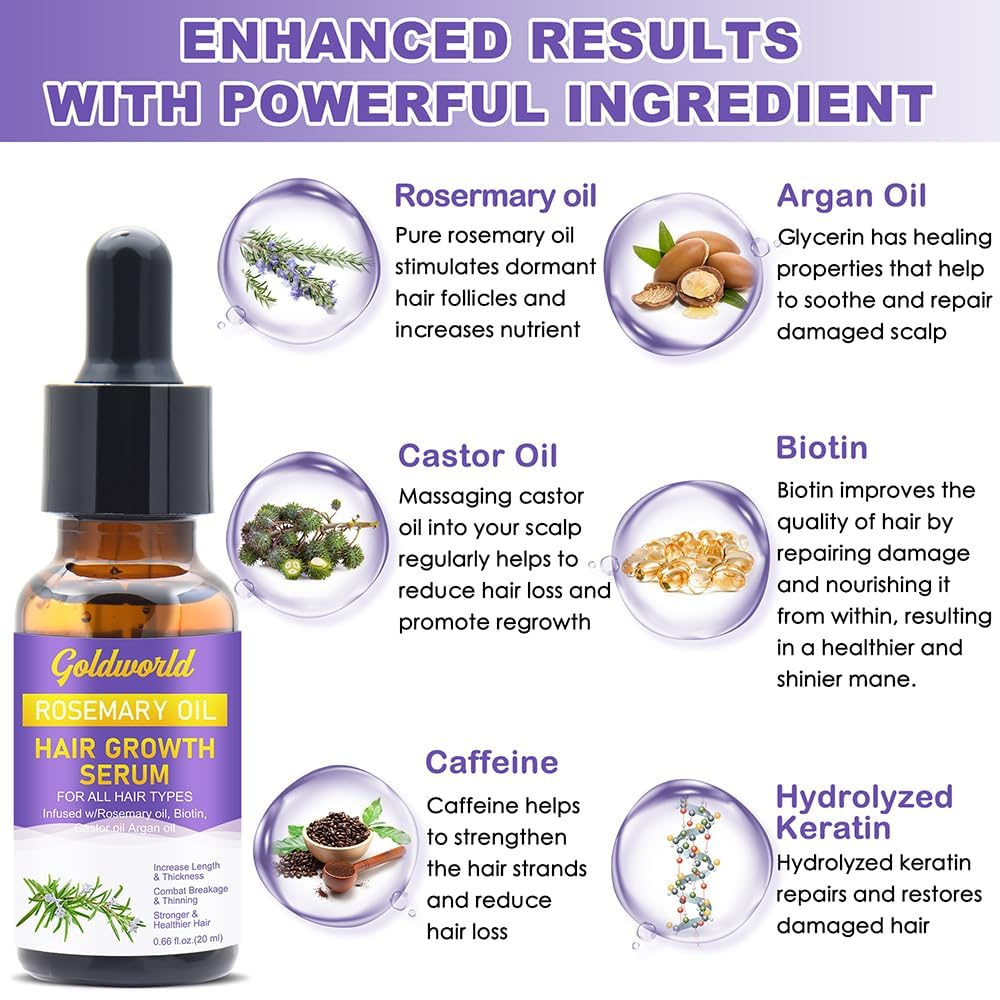 Rosemary Oil for Hair Growth,Diluted Rosemary Oil with Sclap Massager&Ebook,Hair Growth Oil Serum with Castor Oil Biotin Argan for Dry Damaged Hair,Hair Ingrown Loss Treatments for Women Men