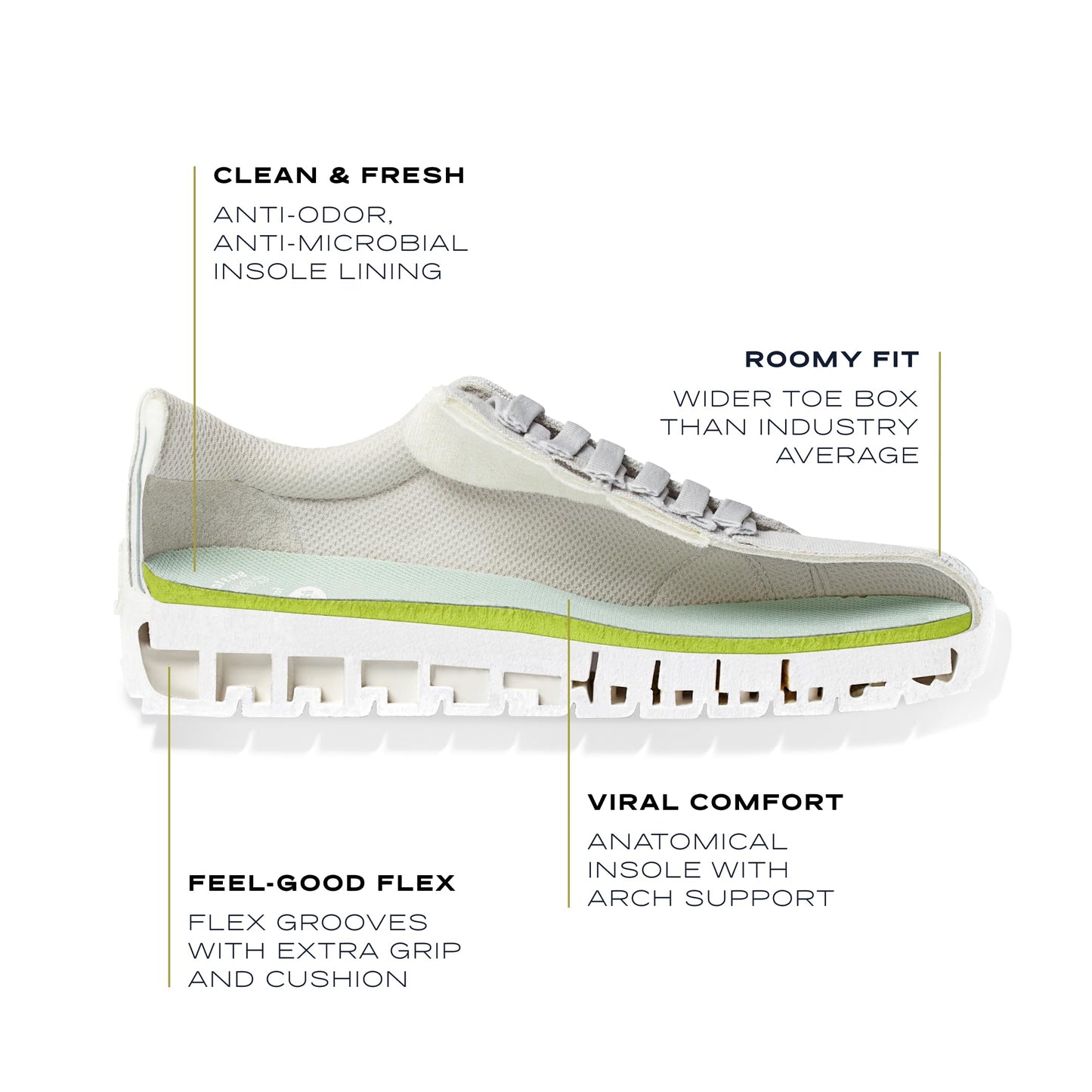 Dr. Scholl's Women's Time Off Sneaker Sneaker White 9 M