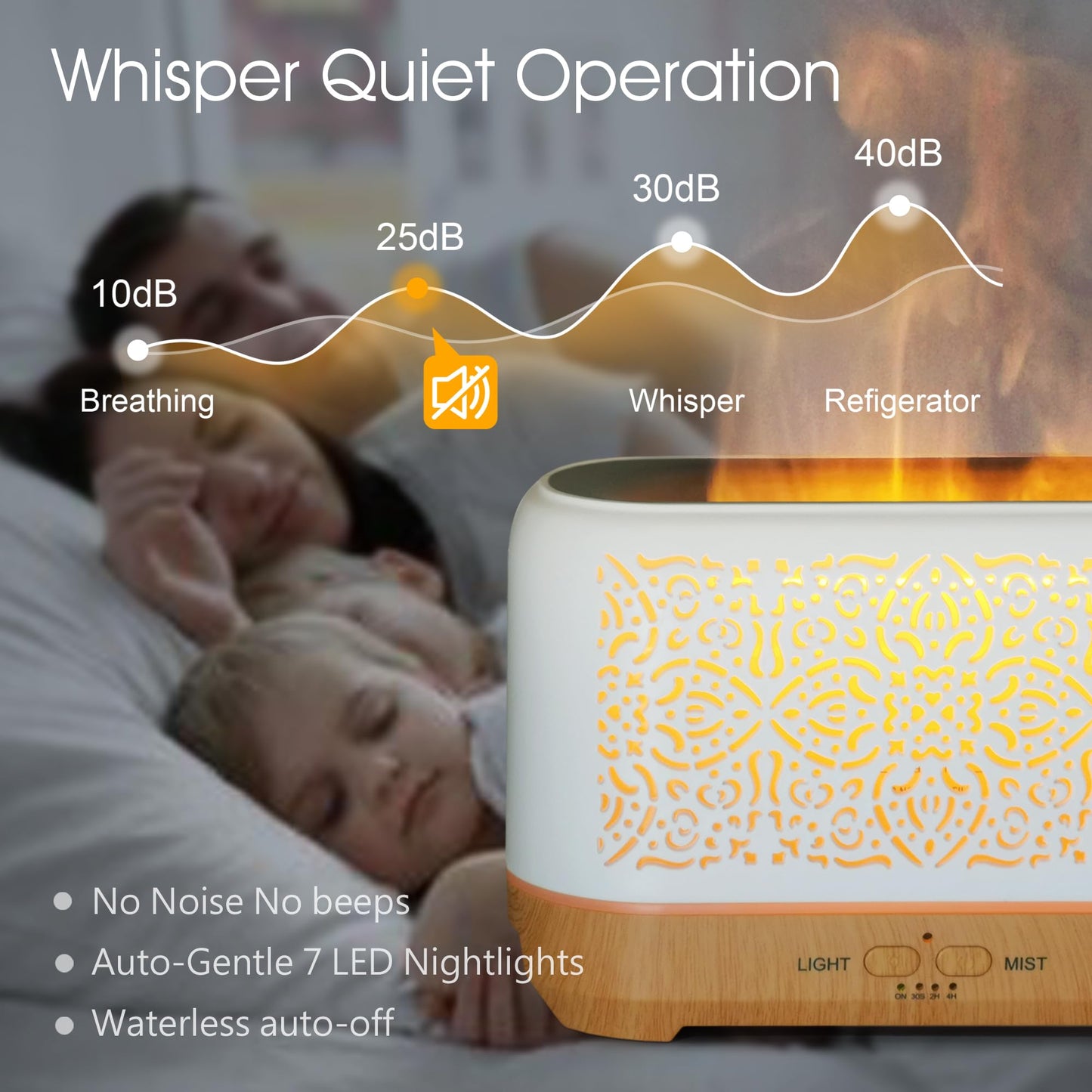 Earnest Living Essential Oil Diffuser Classic Flame Diffuser 200ml Timers Night Lights and Auto Off Function Home Office Humidifier Aromatherapy Diffusers for Essential Oils White