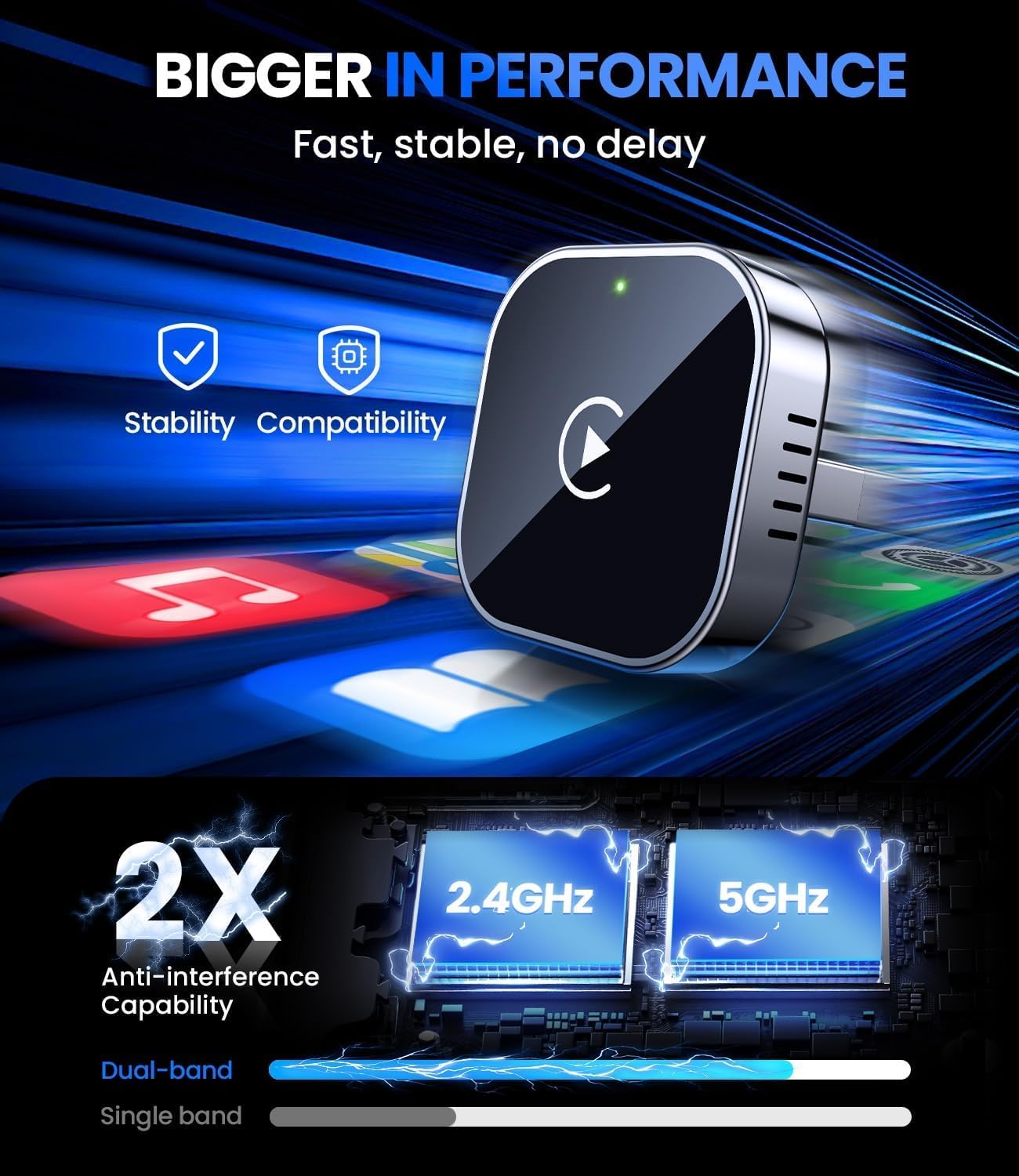Wireless Carplay Adapter Uk 2025 Upgrade - 2-in-1 Plug and Play USB to Wireless Car Adapter for iPhone & Android, Seamless Bluetooth Connectivity for Car Stereo, Auto Link Car Accessories (E)