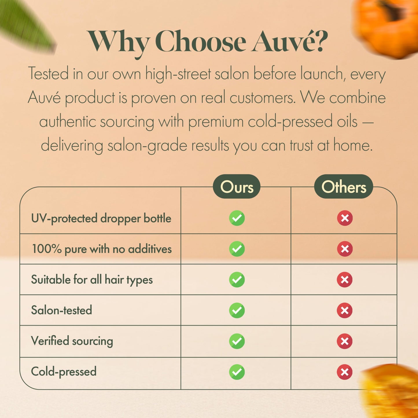 Auvé Hair Oil 100ml: 100% Pure Cold-Pressed Pumpkin Seed Oil for Hair Growth - Rich in Omegas 3 & 6, Zinc & Antioxidants - Natural for Thicker-Looking Hair, Beautiful Skin, & Healthy Nails